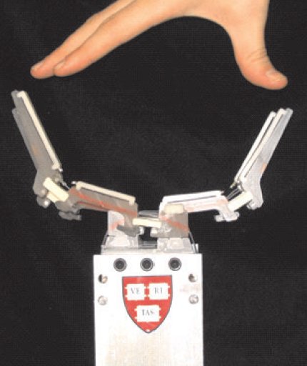 SDM Compliant Robot Hand