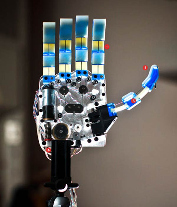 SDM Robot Hand