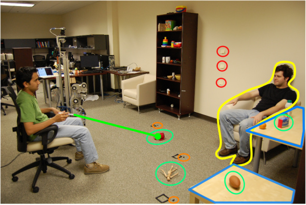 El-E Robot and the Clickable World