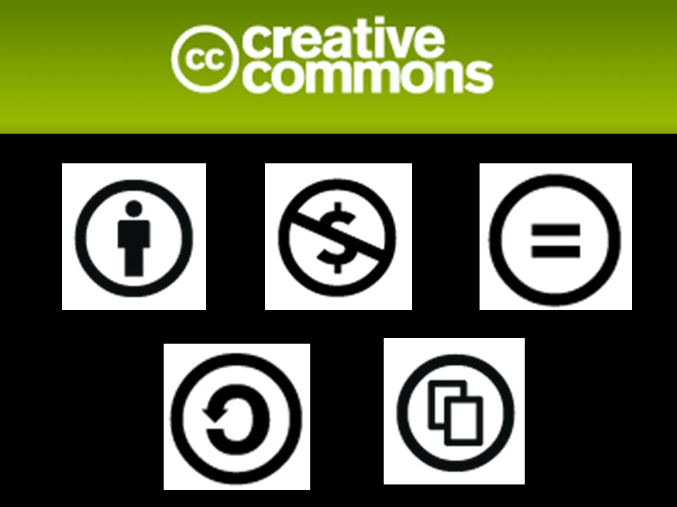 Creative Commons Icons