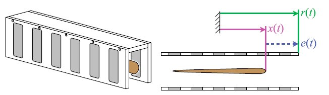 Electric Field Sensing Fish Bode Plot Experimental Setup