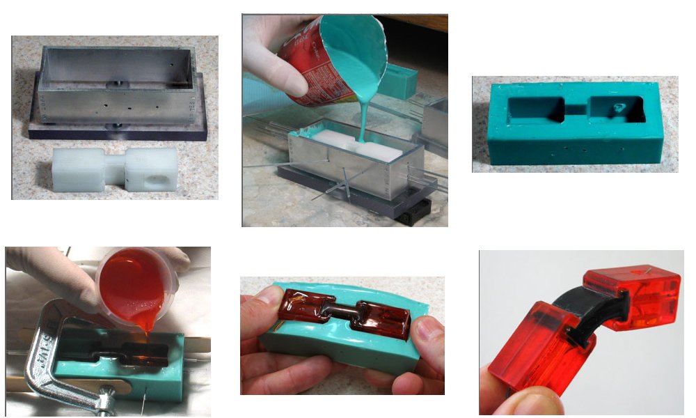 Compliant Robot Finger Fabrication