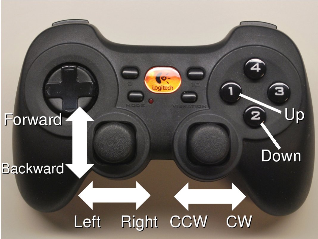 Gamepad Interface for Cody the Mobile Robot