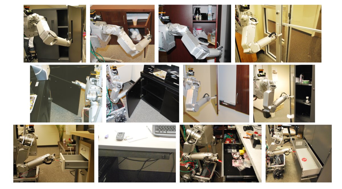 Cody Humanoid Mobile-Manipulating Robot opening mechanisms