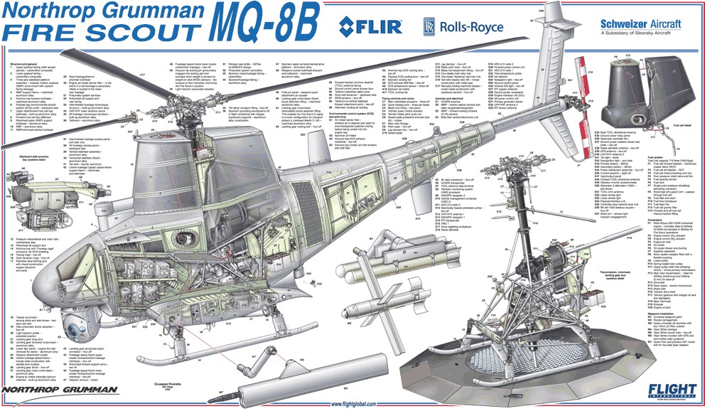 Fire Scout UAV Unmanned Aerial Vehicle