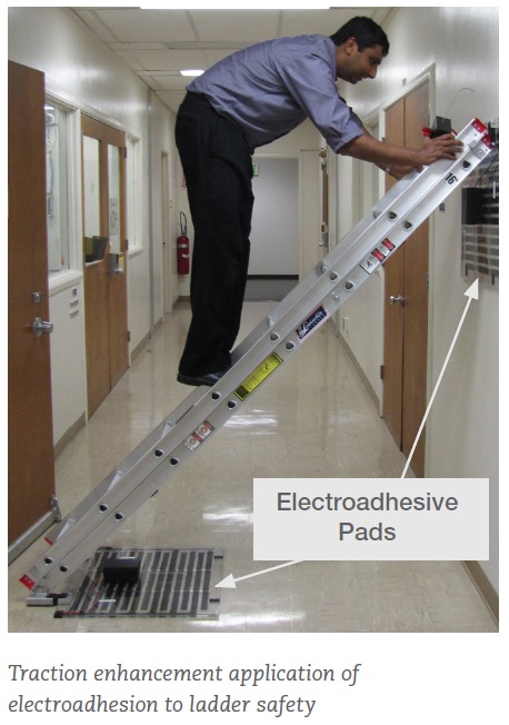 Electroadhesive Pads