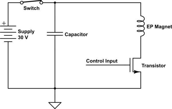 EP Magnet Experimentation Drive Circuit