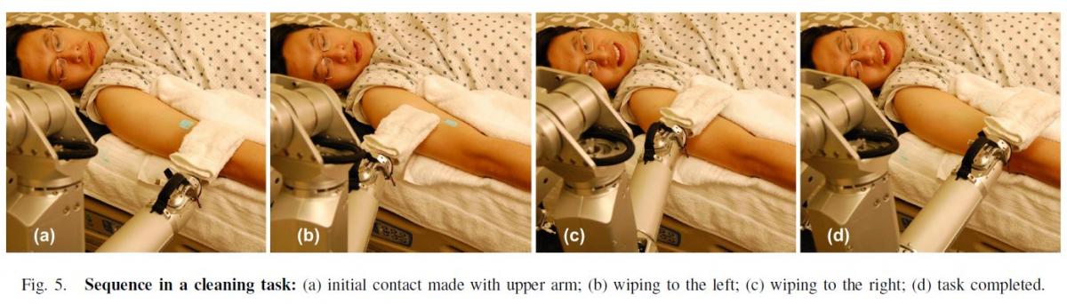 Robotic Bed Bath Sequence