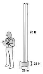 SAM20 Zippermast Dimensions