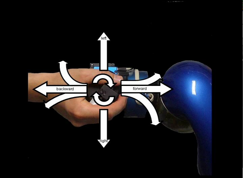 Immersive teleoperation man-machine interface for Rollin Justin Humanoid Robot