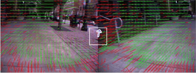 Learning from optical flow