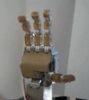Meka Robotics Anthropomorphic Hand