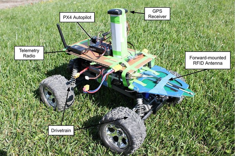 Ground Robot system components