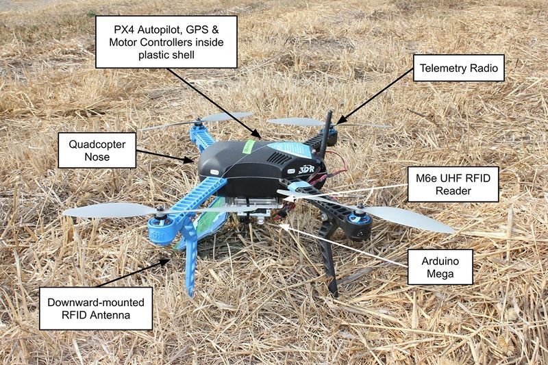 UAV system components