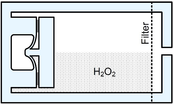 Pneumatic Battery for Soft Mobile Robots with On-Board Chemical Pressure Generation