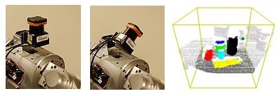 Tilting Laser Rangefinder using Robotis Servo and Hokuyo UTM