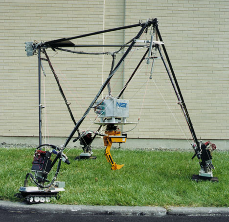 NIST RoboCrane