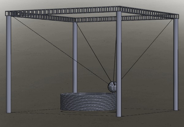 Cable robot 3D printer