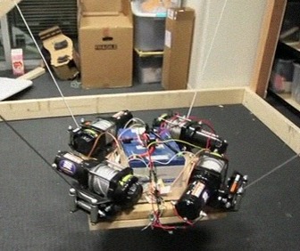 Cable robot 3D printer