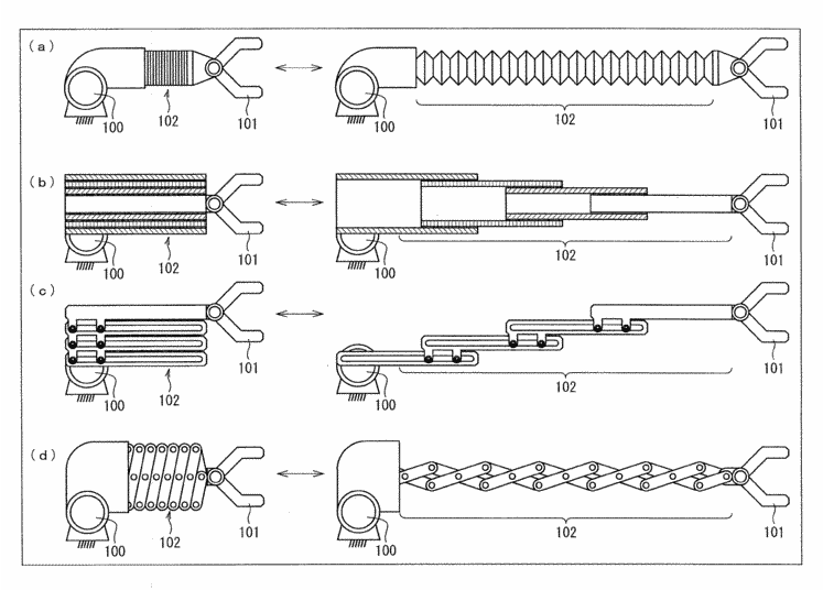 Telescoping Robot Arm