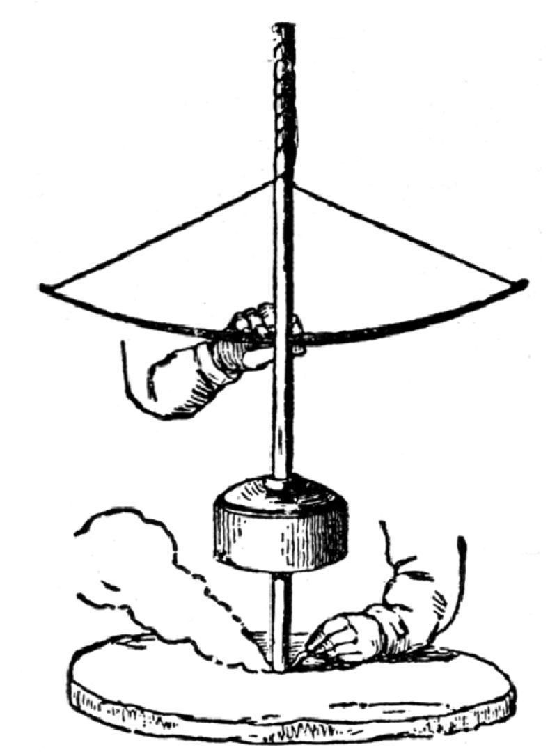 Ancient versions of twisted string actuators