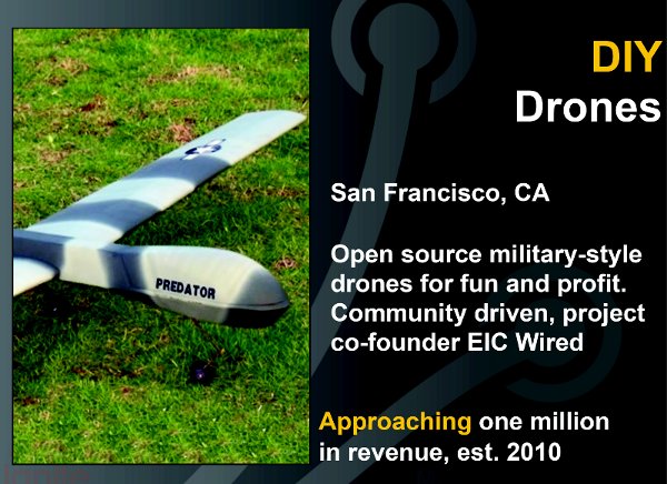 DIY Drones' Open Hardware Revenues