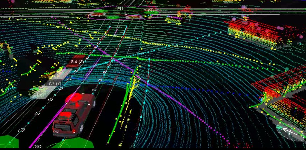 Velodyne Laser Range Finder (LIDAR) Concentric Circle Visualization
